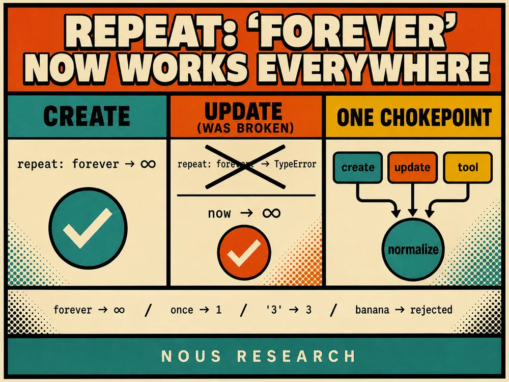 Illustration for Consistent Recurring-Task Updates — PR #98290. Read the accompanying story for the contribution and source.