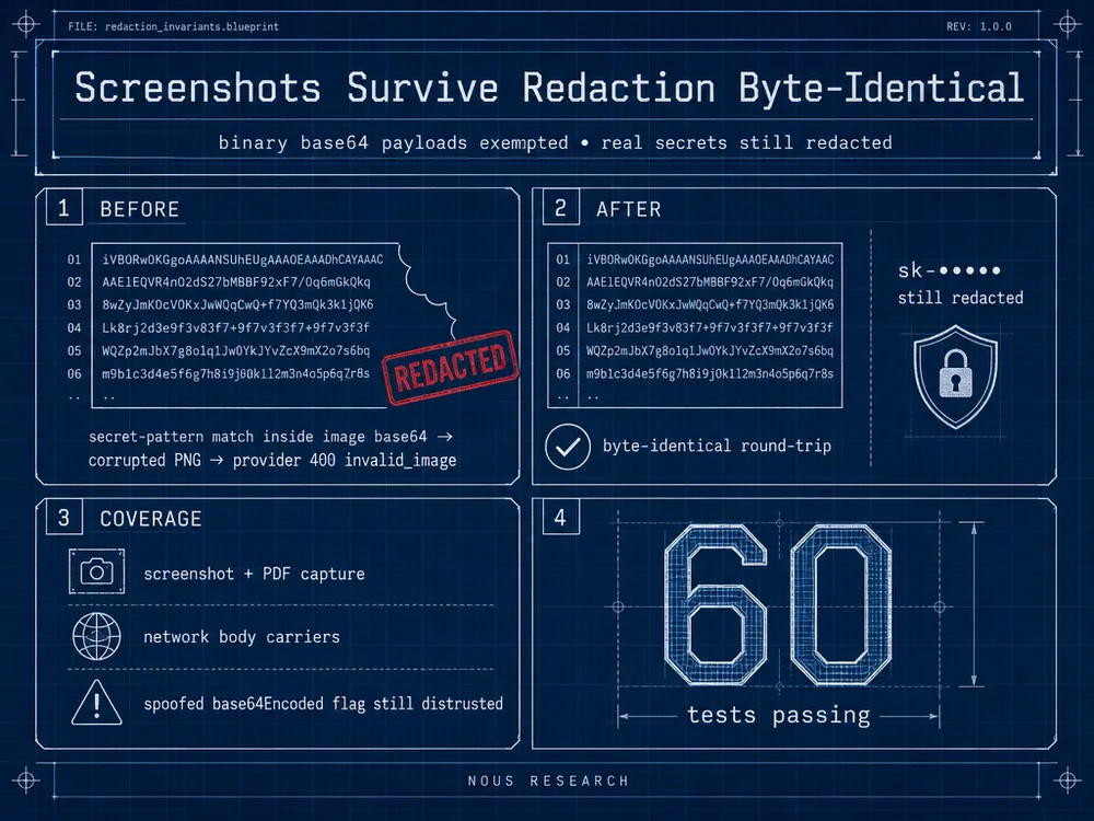 Illustration for Screenshot Integrity Without Weakening Redaction — PR #97078. Read the accompanying story for the contribution and source.