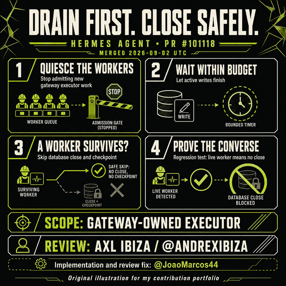 Illustration for Safe Database Shutdown — PR #101118. Read the accompanying story for the contribution and source.