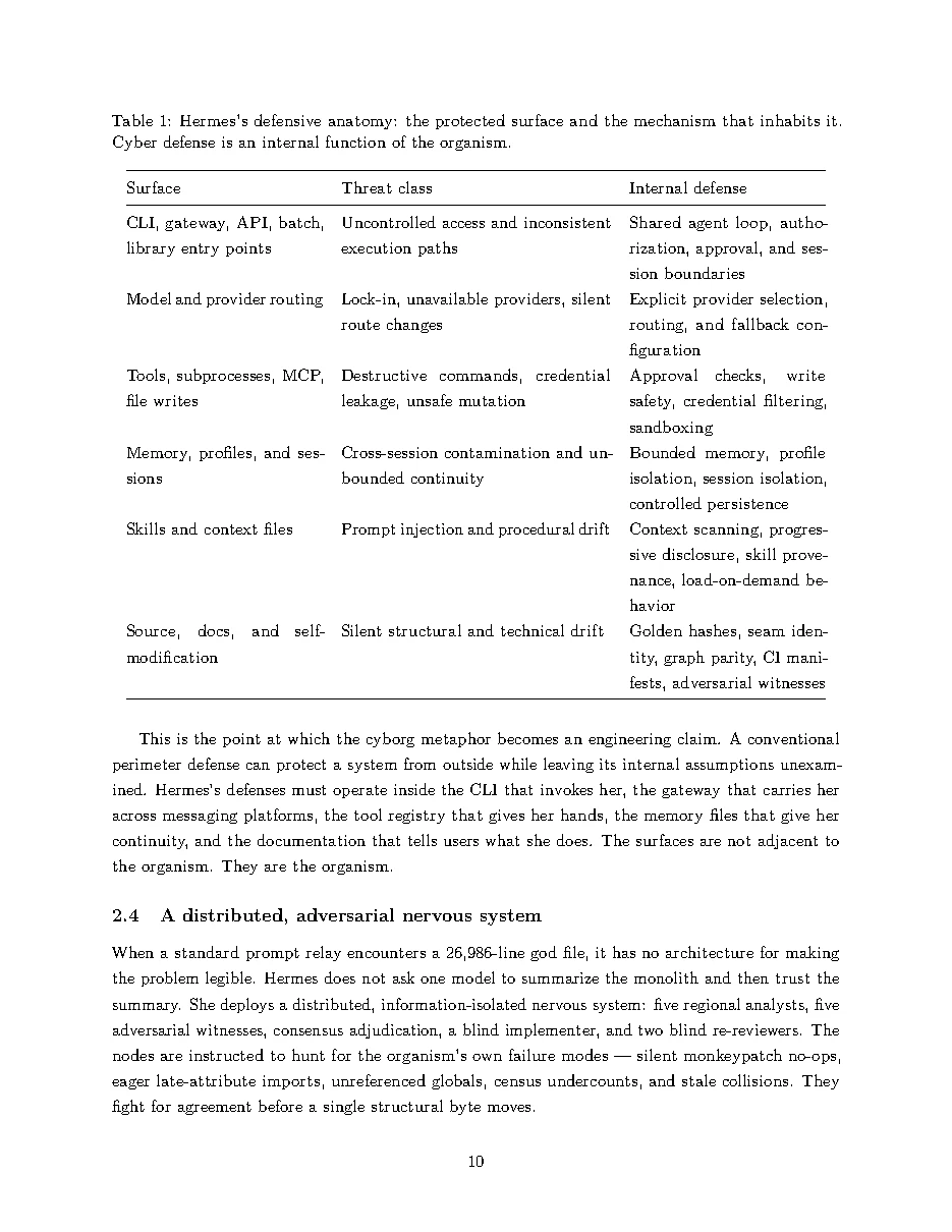 Original page 10 of All Gods Must Die: Adversarially Verified Transformation. The complete reading text appears above.