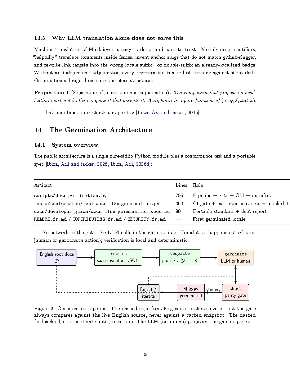 Original page 39 of All Gods Must Die: Adversarially Verified Transformation. The complete reading text appears above.