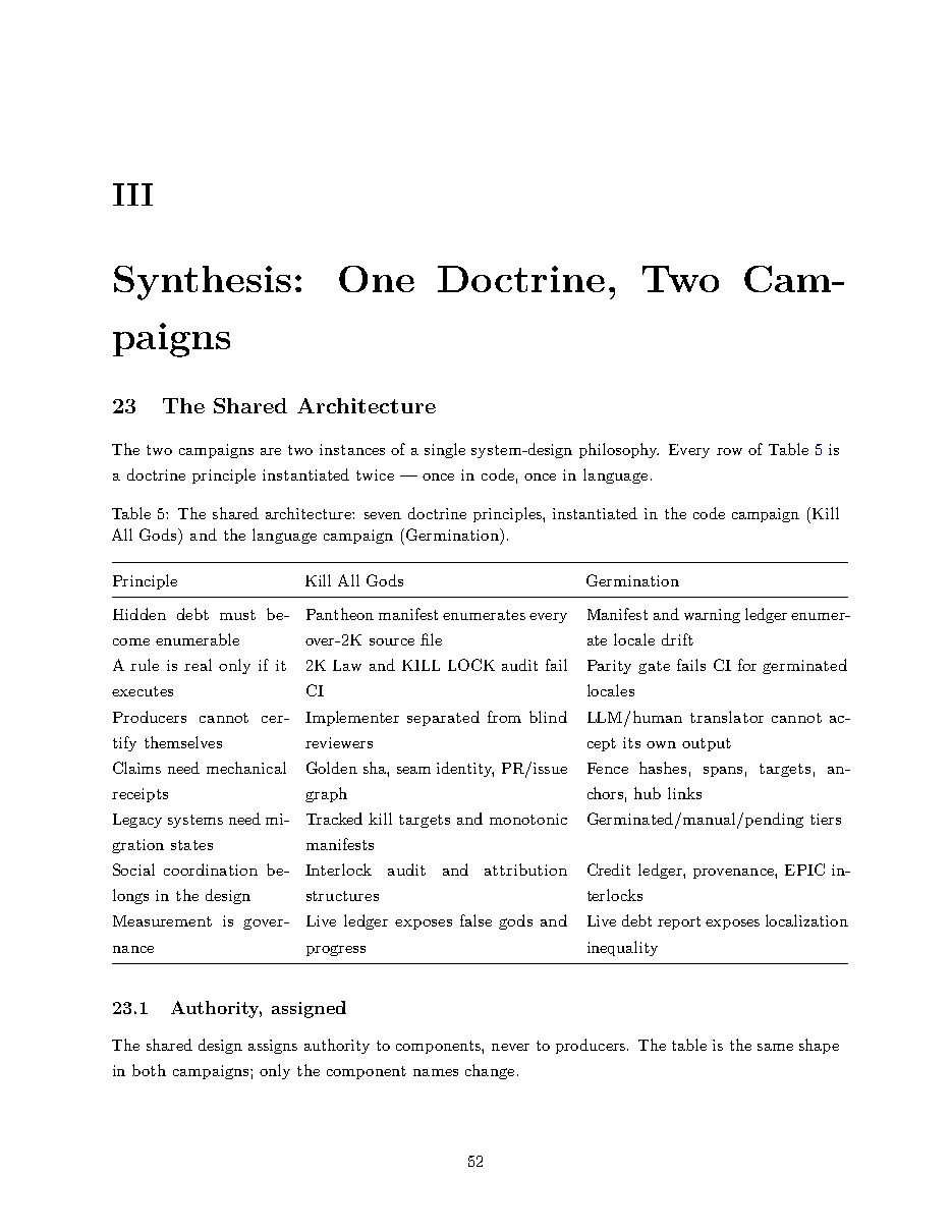 Original page 52 of All Gods Must Die: Adversarially Verified Transformation. The complete reading text appears above.
