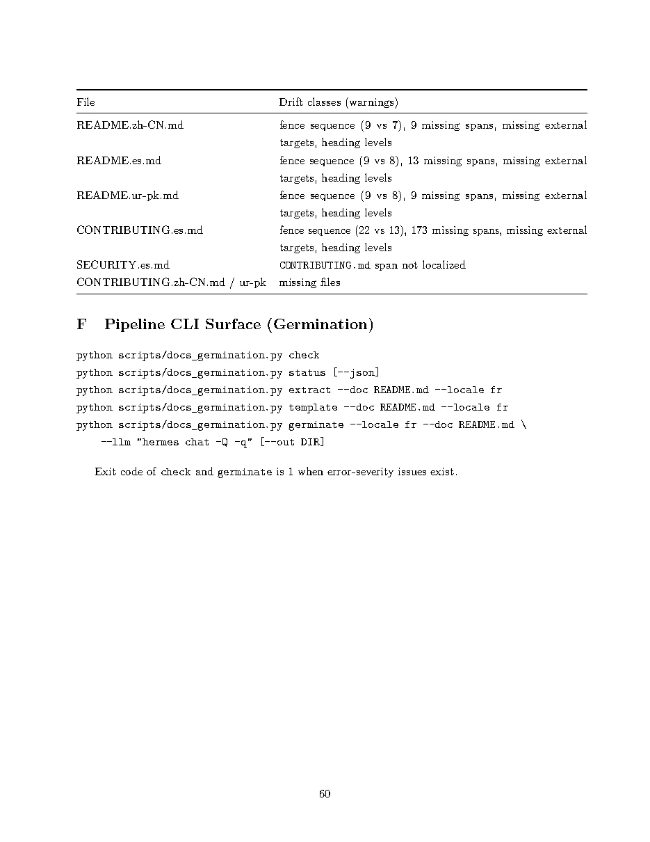 Original page 60 of All Gods Must Die: Adversarially Verified Transformation. The complete reading text appears above.